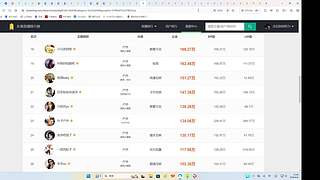星闻、团播、八卦、大事
