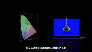 太平洋科技