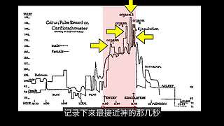 科学黑历史
