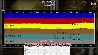 罗马复兴古鲁局直播间