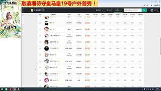 敬请期待守皇马皇19号户外首秀