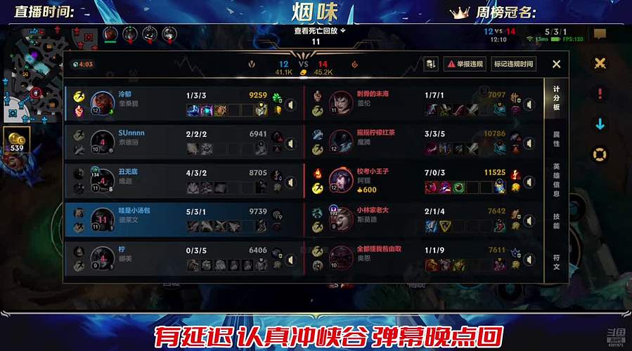回来了 开始冲分！