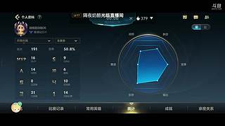 新号打打排位  新赛季继续冲王者.