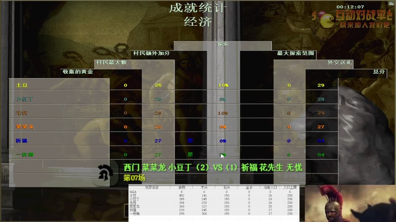 寻找游戏快乐，还原游戏本色。