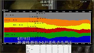 一邦178的直播间
