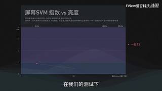 小米发布会 爱否之后与你连麦畅聊
