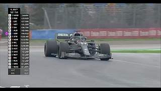 F1 世界一级方程式