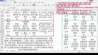 顶级卡尔的直播间
