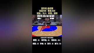 振哥：快打旋风7秒进攻~