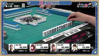 最高位战女流B联赛~第3节