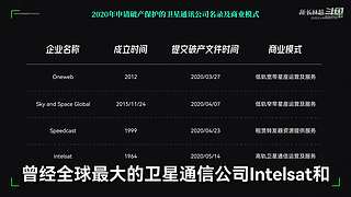 揭秘未来暗门