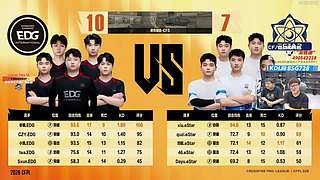CFPLS28,白鲨重新启航！