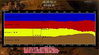 罗马协会直播