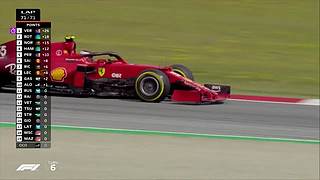F1 世界一级方程式