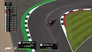 F1 世界一级方程式