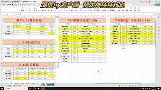 恭喜长安哥王者至尊✌