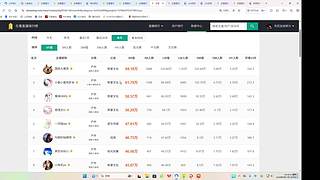 星闻、团播、八卦、大事