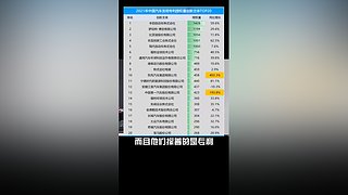 牛哥说车的直播间