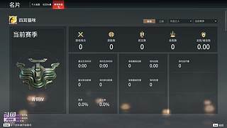 CSGO ikun专场