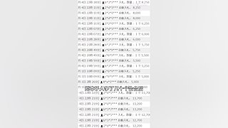 带你一起逛秋叶原