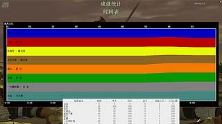 虾兵蟹将827