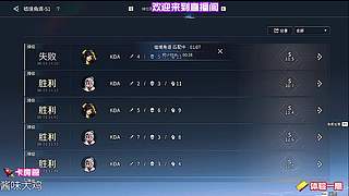 特色坐骑技能升级教学 ！！！~