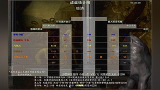 帝国时代之罗马复兴 221010