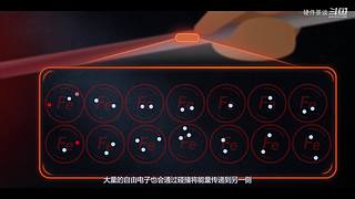 硬件茶谈，硬核数码科普