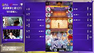 【狼人杀】门派联赛S7常规赛week7