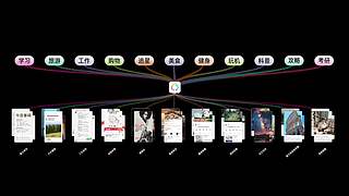 发布会全程回顾&nbsp;5096997