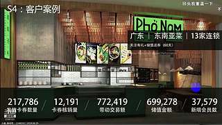 珊瑚商学院学堂