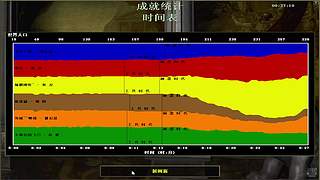 轩辕卡梅拉大哥的直播间