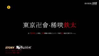 真侍魂／Tekken系列／电光战记——