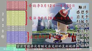 光遇教学/打开我的空间，更多有趣视频