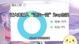 马上生日啦