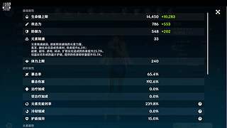 4K超清 欧皇主播抽卡帮包