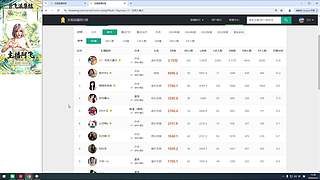 趣事-八卦-数据-团播