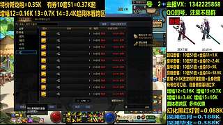 新龙袍五一套回归打造