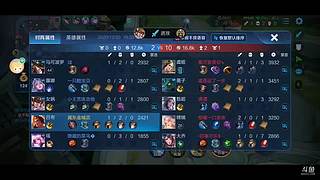 是兄弟就进来吃饭
