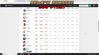 恭喜长安哥王者至尊✌