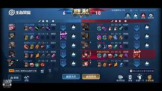 周瑜的直播间 6273364