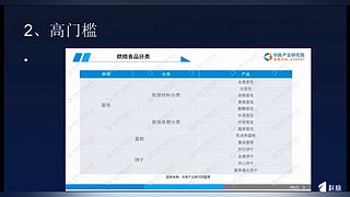 珊瑚商学院学堂