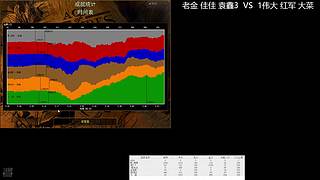 黔队傀儡直播间