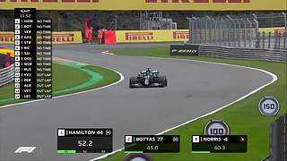 F1 世界一级方程式
