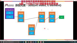 JAVA、前端、编程让你零基础高薪就业