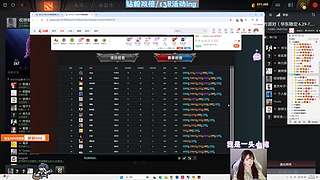 朝朝：小修 不定时播
