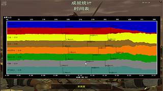 三祖公打罗马的直播间