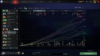 DXS社区赛11111