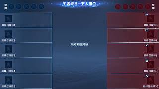 贵族进化中