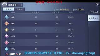 萌新导师 解答任何疑难 直接来